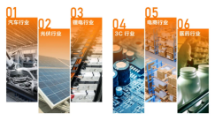 【CeMAT展綜述稿】邁步智能物流，超越行之所及丨海康機(jī)器人在CeMAT展上眾智齊聚，大放異彩！202310242464